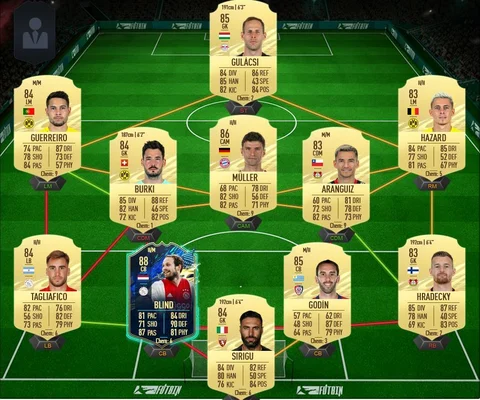 Werner Showdown SBC Team 2