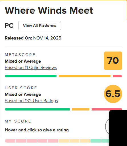 Where Winds Meet Metacritic