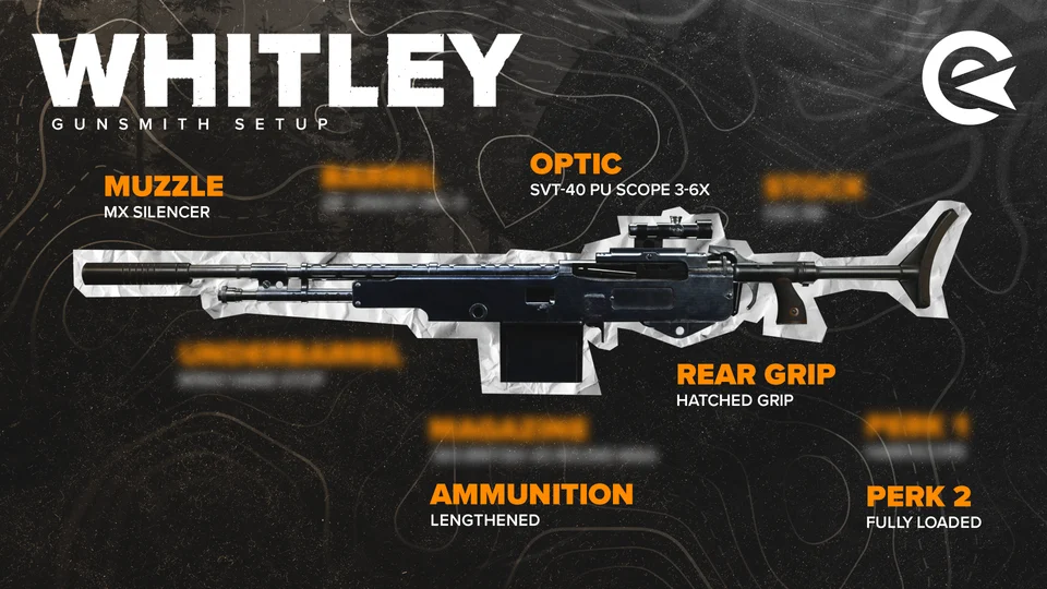 The Best Warzone Whitley Loadout The New Bren EarlyGame