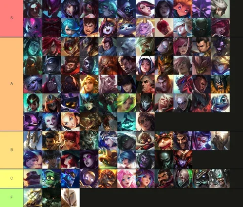 Wild Rift Tier List: All Champions Ranked [2023] 