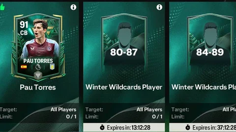 Winter Wildcards Niclas Fullkrug guide