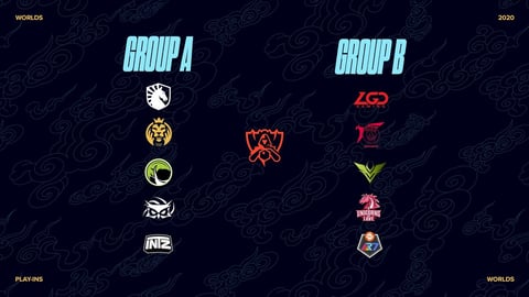 Worlds Groups 1