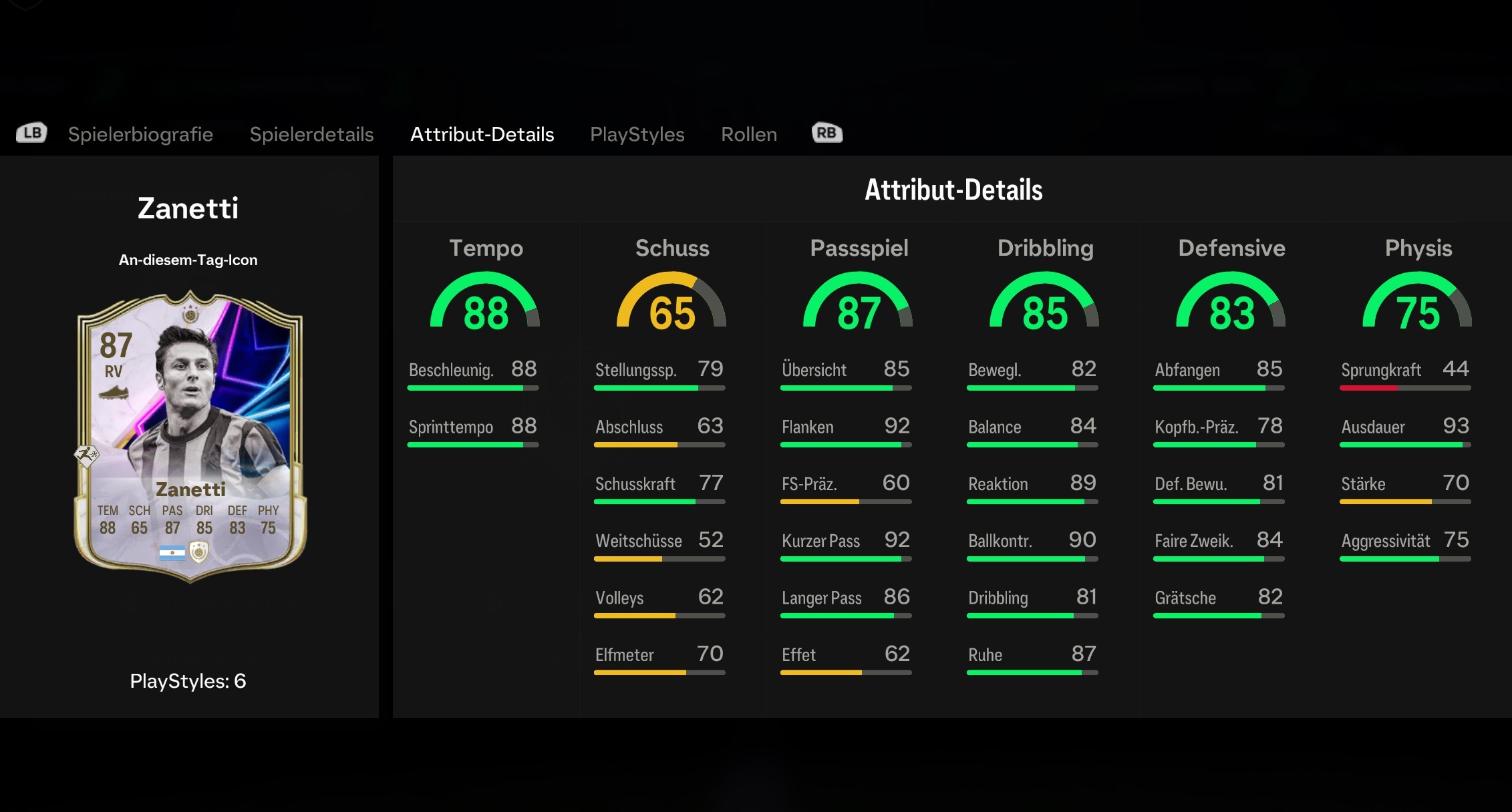 Zanetti Stats