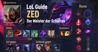 Zed Guide