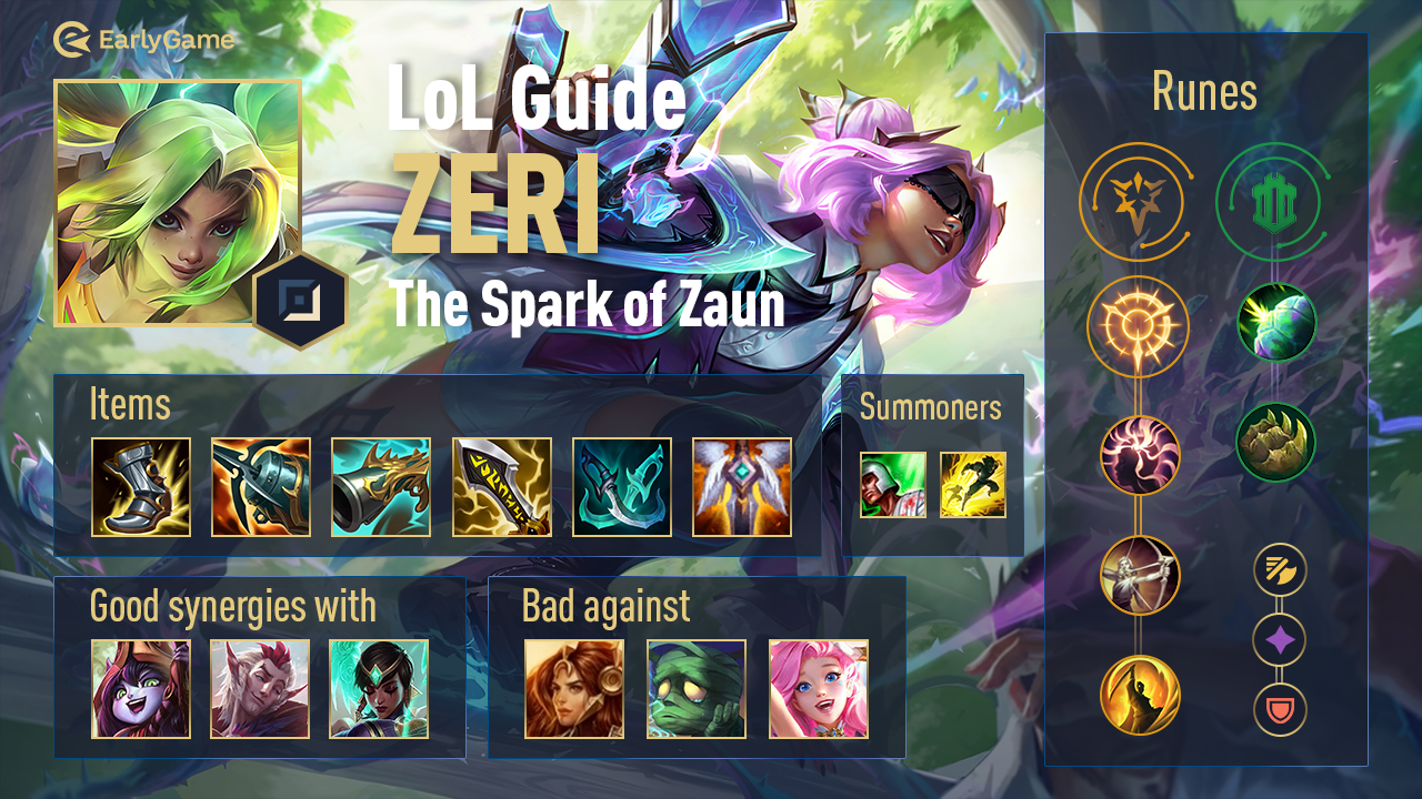 Zeri Pro Builds - How to Play Zeri in Season 13