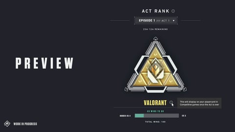 Act rank badge