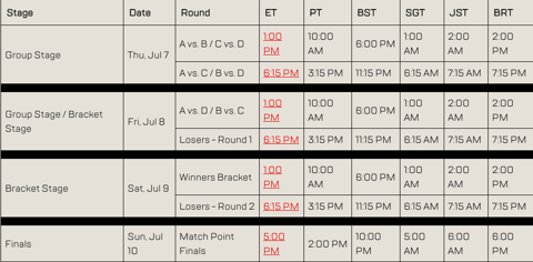 Algs schedule