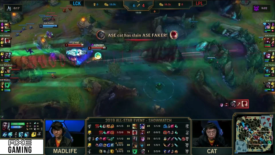 RISE OF CHAMPIONS: LCK Vs. LPL - The Epic Showdowns That Defined 2019 League Of Legends