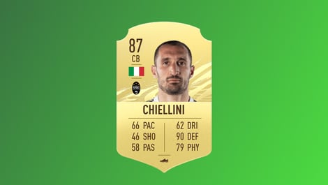 Best italian players fifa 21 giorgio chiellini