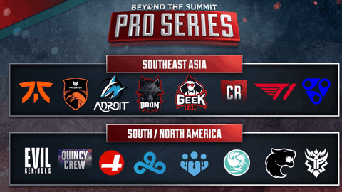 Beyond the summit pro series