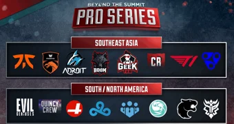 Beyond the summit pro series