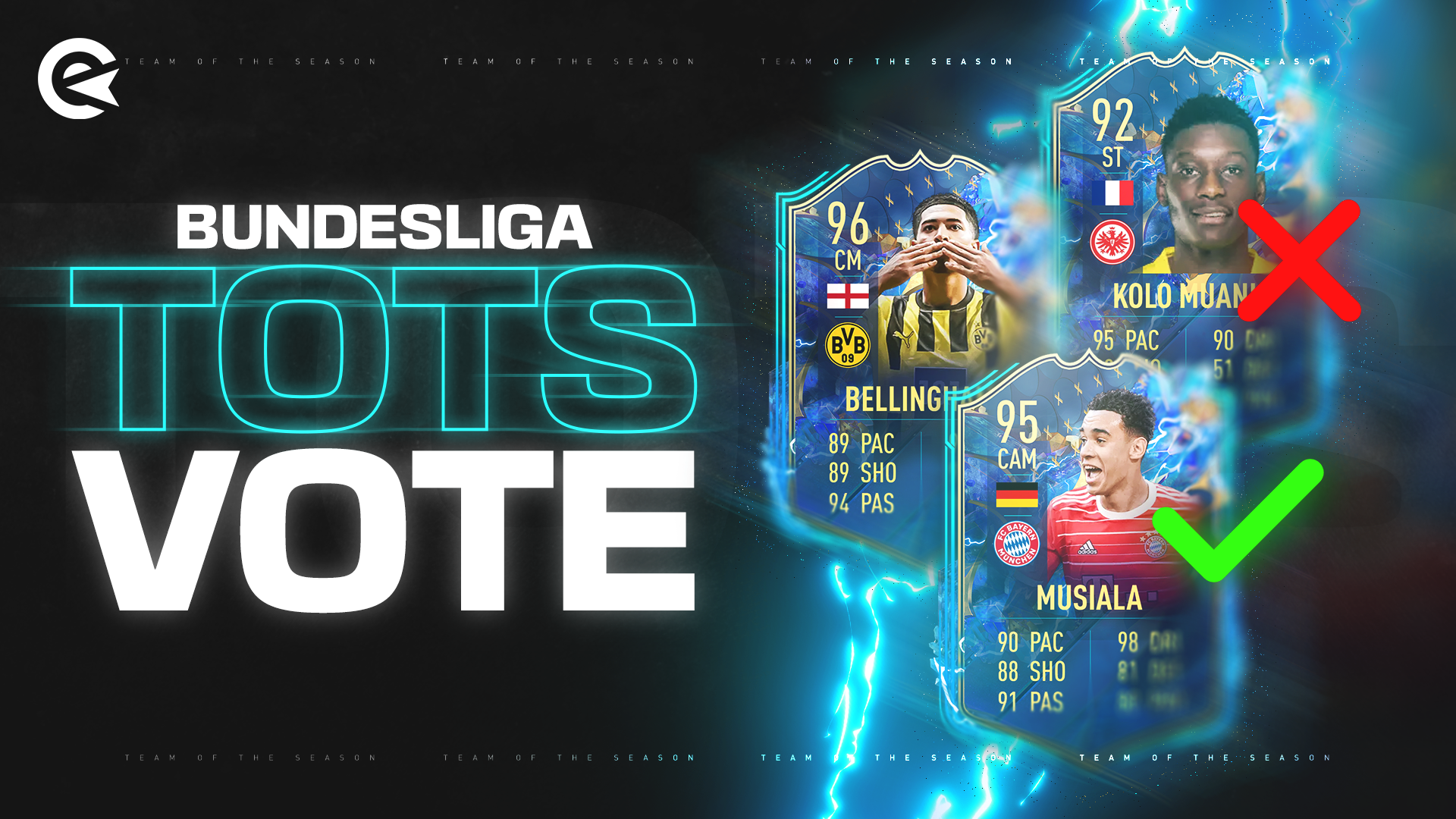 When does Fifa TOTS 23 come out? How the Team of the Season vote