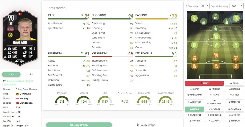 Bundesliga potm haaland card