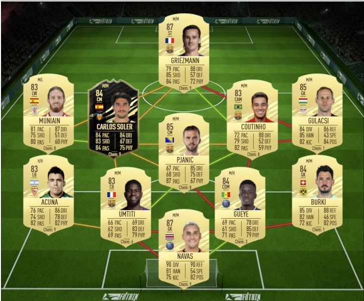Bundesliga potm haaland sbc top form