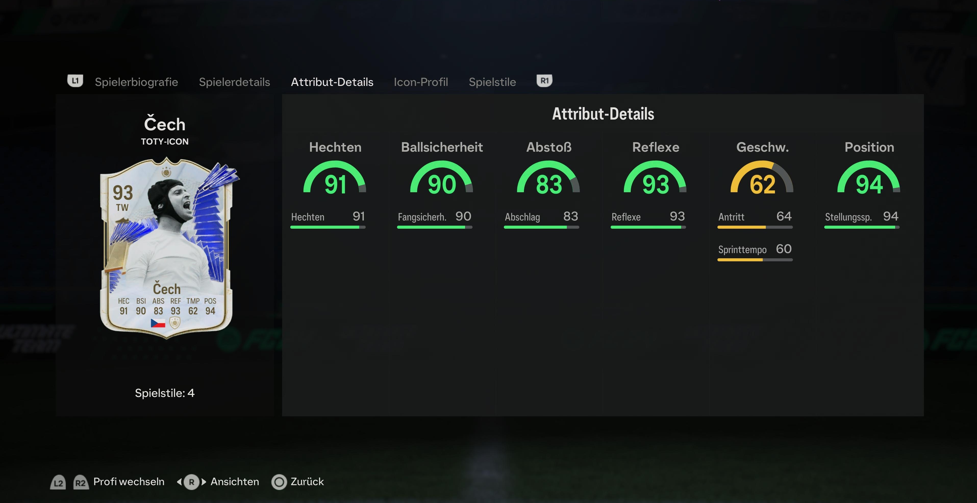 Cech Toty