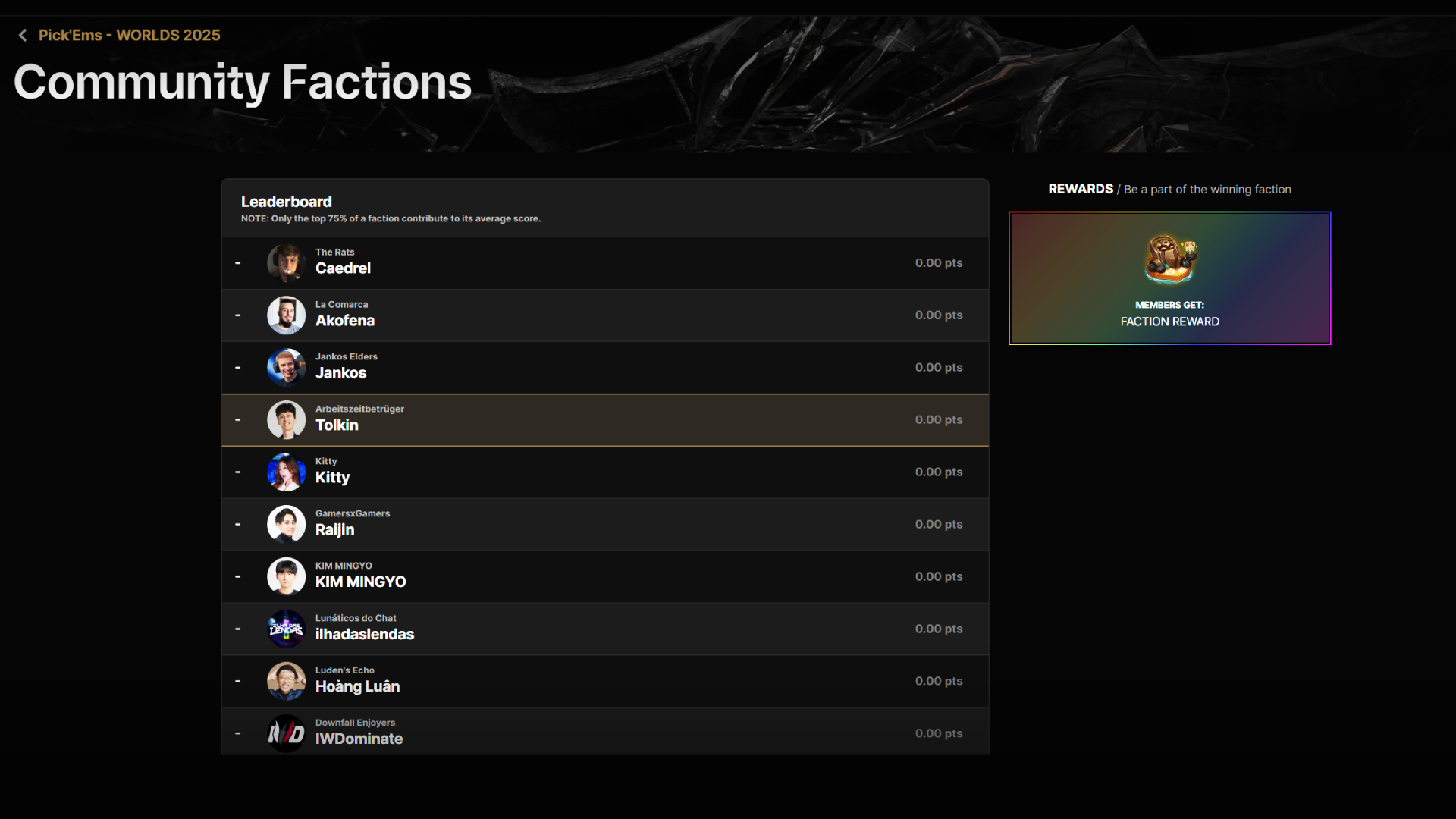 Community factions pickems