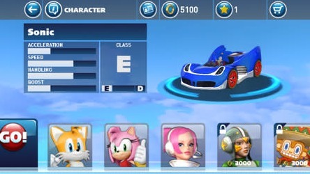 Cropped Sonic All Stars Racing Transformed