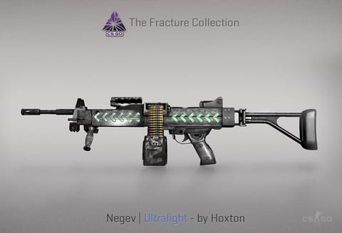 CS:GO Weapons Guide: Machine Guns – Rambo Has No Power… | EarlyGame