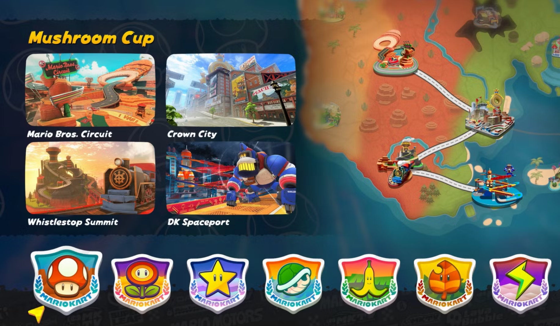 Cups