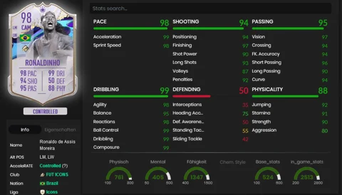 Dinho stats fifa 23