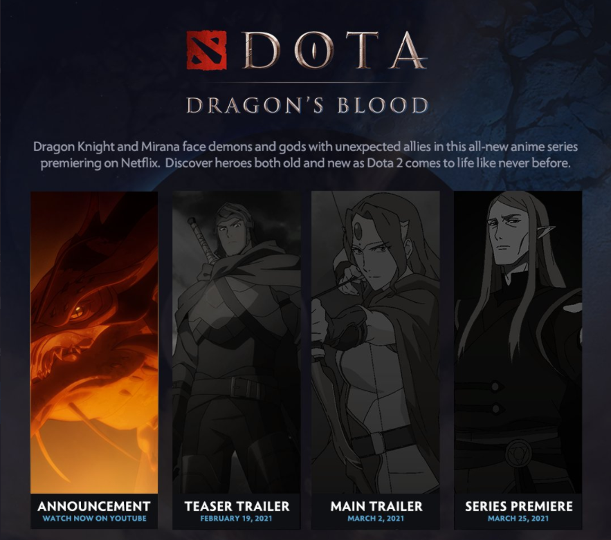 The new characters from DOTA Dragons Blood Book 2 explained  WINgg