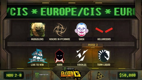 Dota summit europe cis