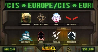 Dota summit europe cis