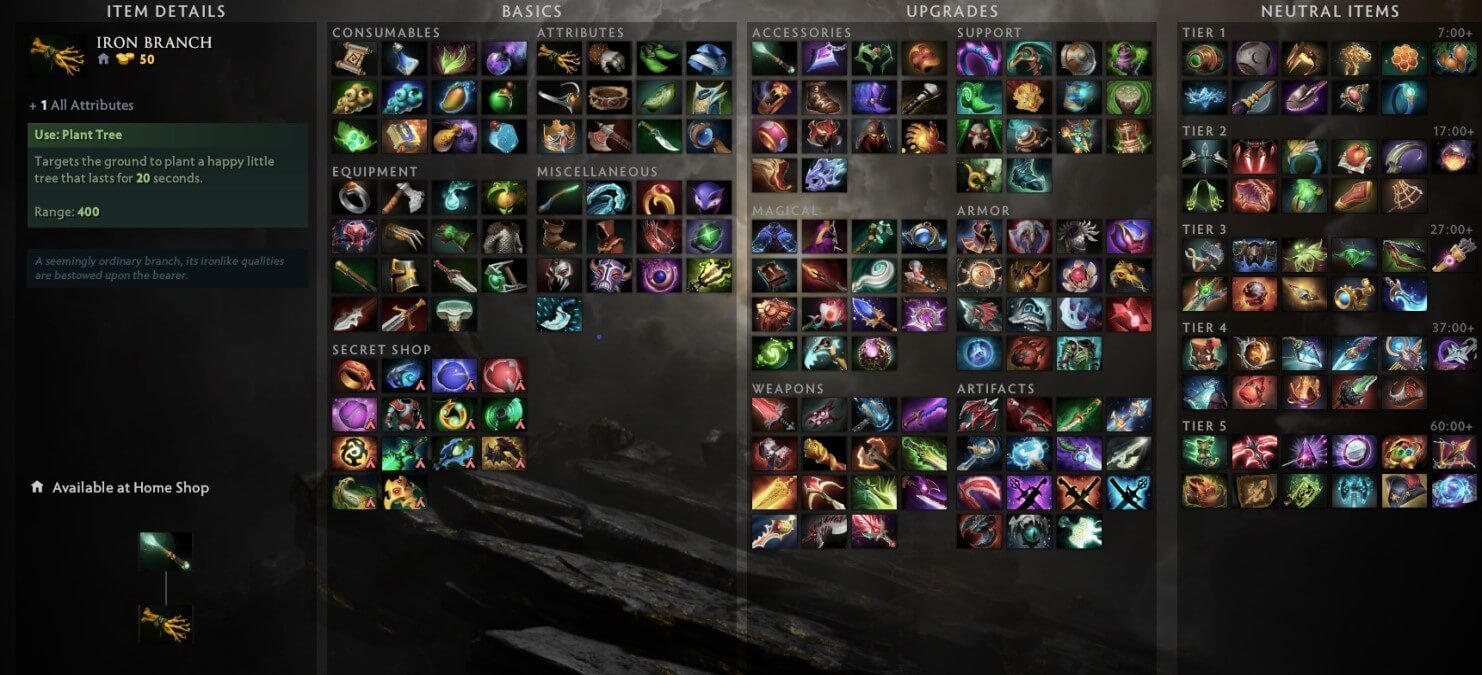 Dota2 items2