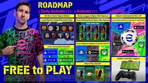 E Football Roadmap