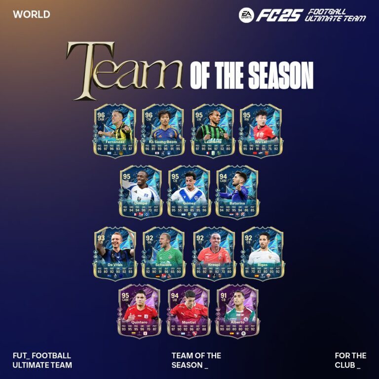 Fc25 tots RDW