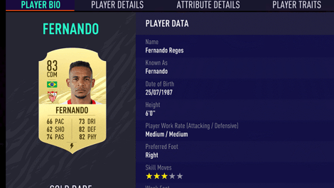 Fernando fut card