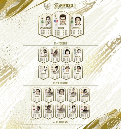 Fifa 20 icon swaps 3