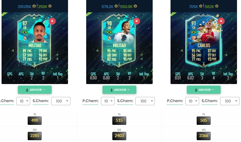 Fifa 20 militao carlos