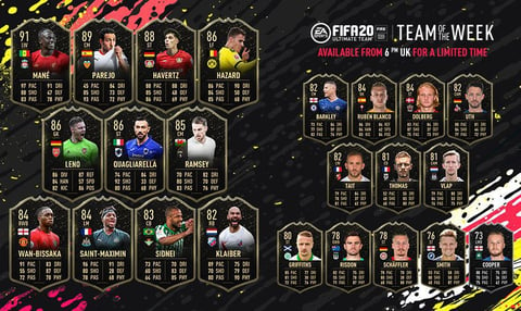 Fifa 20 totw 26