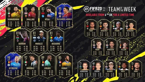 Fifa 20 totw 43