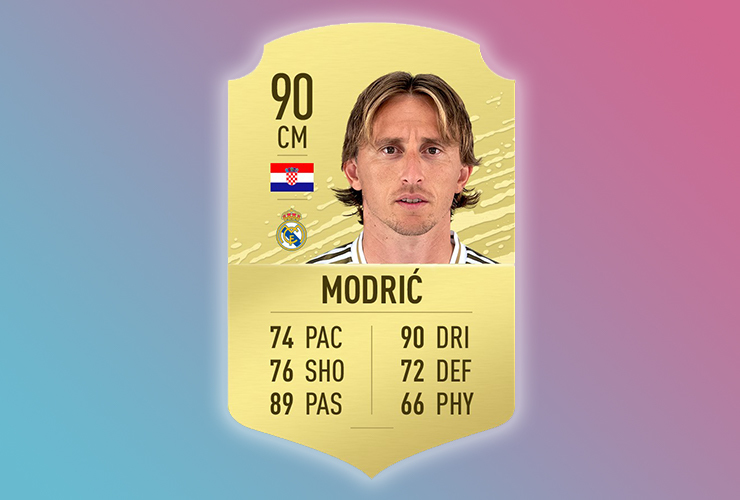 Fifa 2020 top ratings modric