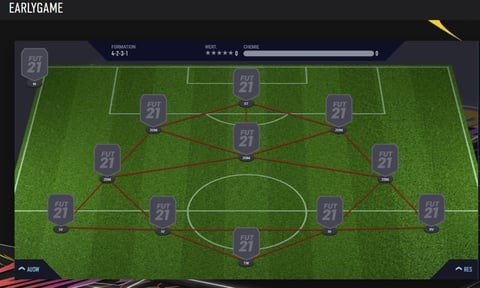 Fifa 21 4 2 3 1 formation