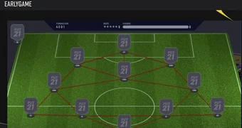 Fifa 21 4 2 3 1 formation