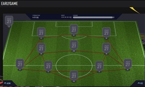 Fifa 21 4 3 3 formation