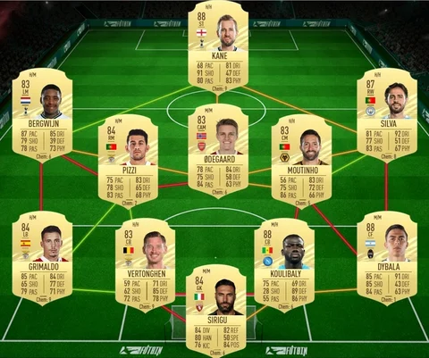 Fifa 21 andres iniesta player moments sbc team