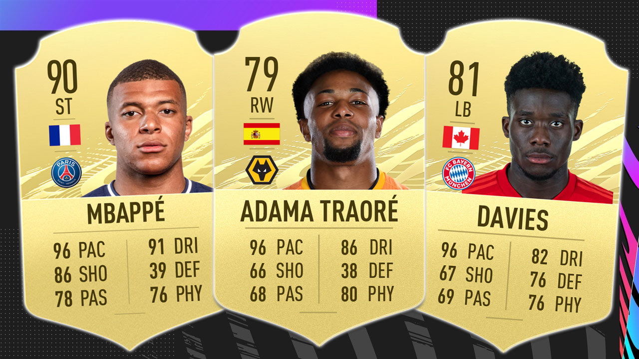FIFA 21 Fastest Players FUT 21