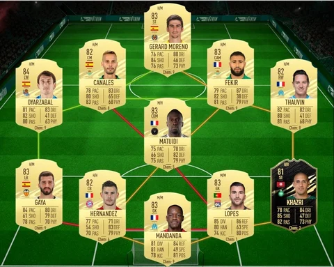 Fifa 21 filip kostic potm sbc solution team top form