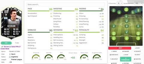 Fifa 21 fut showdown giovani lo selso sbc stats