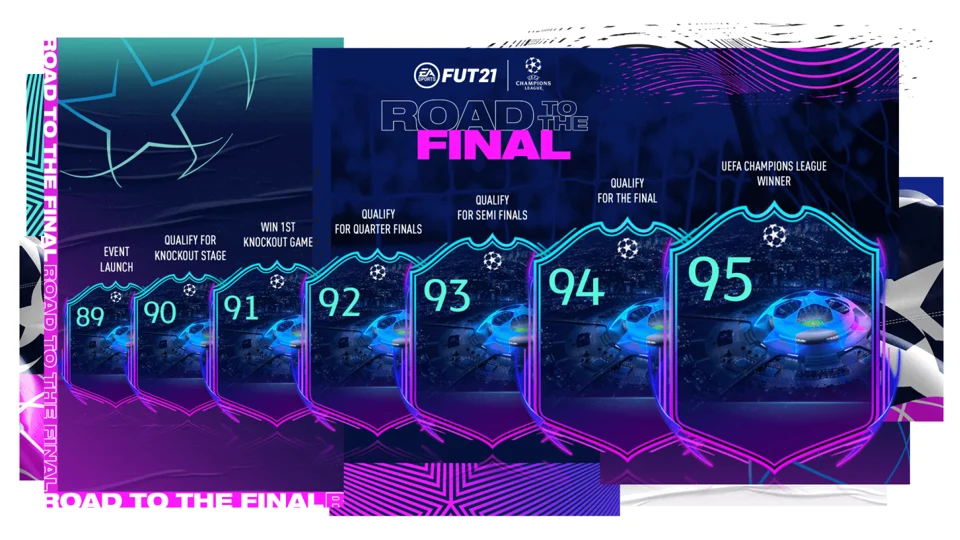 FIFA 21 Champions League RTTFKarten & Upgrades zum… EarlyGame