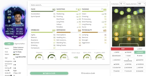 Fifa 21 rttf felipe anderson card