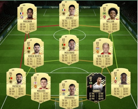 Fifa 21 rttf youcef atal sbc team