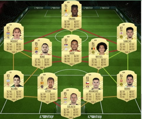 Fifa 21 rulebreakers bellarabi bundesliga sbc loesung