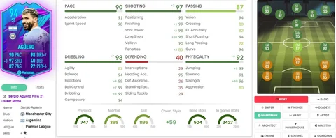 Fifa 21 sergio aguero end of an era sbc solution stats