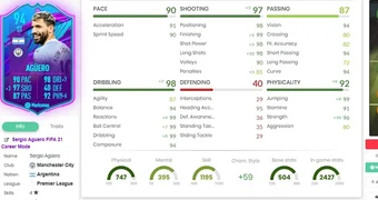 Fifa 21 sergio aguero end of an era sbc solution stats