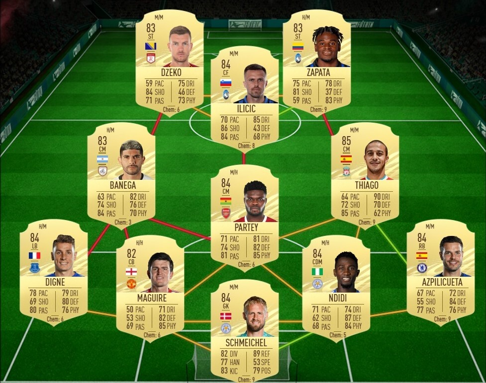 Fifa 21 sergio aguero end of an era sbc solution team albiceleste